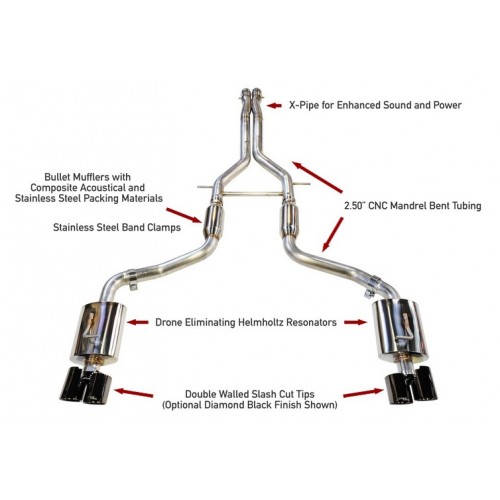 AWE Tuning Touring Edition Exhaust for 970